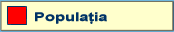 Populatia comunei